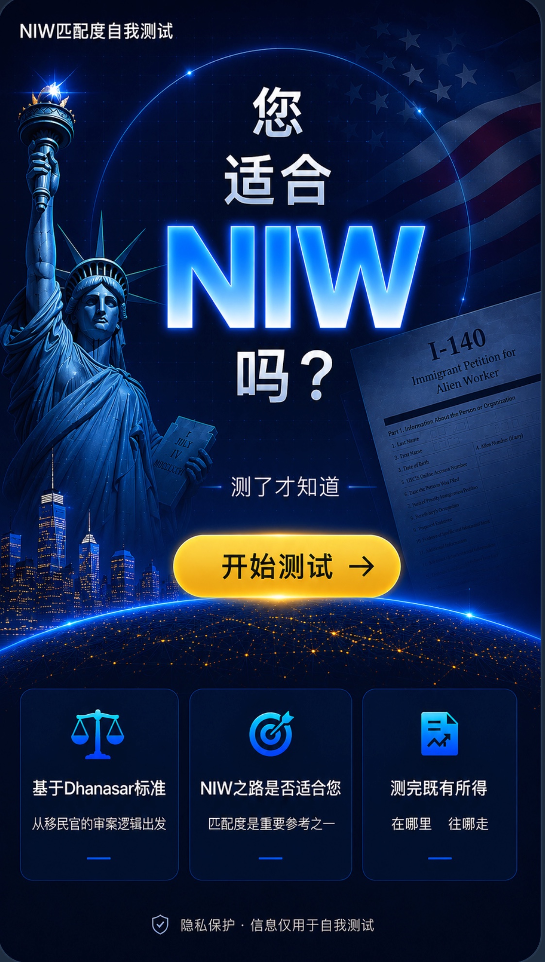 你适合 NIW 吗？开始测试